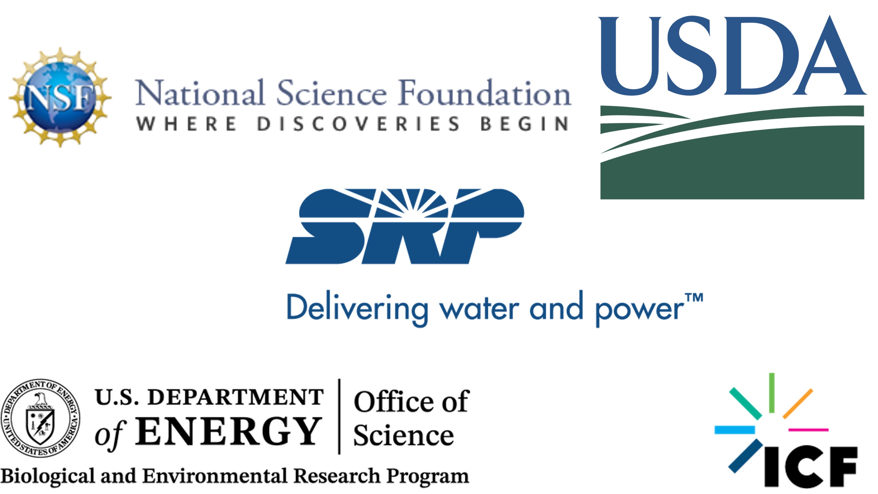 Current and Past Funders